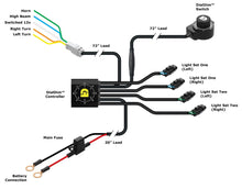 Load image into Gallery viewer, DialDim™ Lighting Controller - Universal Fit