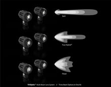 Load image into Gallery viewer, DM LED Light Pods with DataDim™ Technology