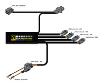 Load image into Gallery viewer, CANsmart™ Controller for BMW K1600, R nineT, R18, S1000XR, F900XR, F800GS, F850GS &amp; F750GS Series
