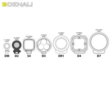 Load image into Gallery viewer, D2 LED Light Pod with DataDim™ Technology
