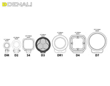 Load image into Gallery viewer, D3 LED Driving Light Pods with DataDim™ Technology

