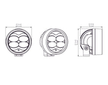 Load image into Gallery viewer, D3 LED Fog Light Pod with DataDim™ Technology
