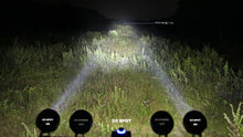 Load image into Gallery viewer, D3 LED High Beam Light Pod with DataDim™ Technology
