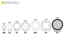 Load image into Gallery viewer, D7 LED Light Pod with DataDim™ Technology
