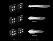 Load image into Gallery viewer, D4 LED Light Pods with DataDim™ Technology
