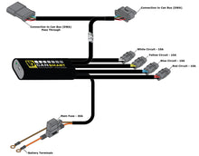 Load image into Gallery viewer, CANsmart™ Controller for BMW R1300GS, R1300GS Adventure '24-'26 &amp; R12 G/S '26+
