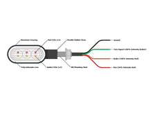 Load image into Gallery viewer, T3 Switchback M8 LED Turn Signals - Rear
