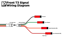 Load image into Gallery viewer, T3 Modular Switchback Signal Pods - Front
