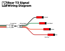 Load image into Gallery viewer, T3 Modular Switchback Signal Pods - Rear
