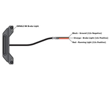 Load image into Gallery viewer, DENALI D7, B6 &amp; Cansmart™ Lighting bundle for BMW R1250GS, GSA, RT, RS, R, &amp; most R1200 models

