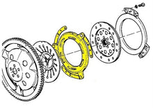 Load image into Gallery viewer, Clutch Pressure Plate - BMW Airheads Post 09/80 - 21 21 2 302 200
